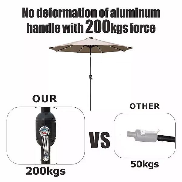 Solarbetriebene LED-Außenterrassenschirme Großhandel - 12U01I