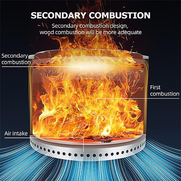 Tragbare Gartenfeuerstelle für Terrassencamp - 10H02A