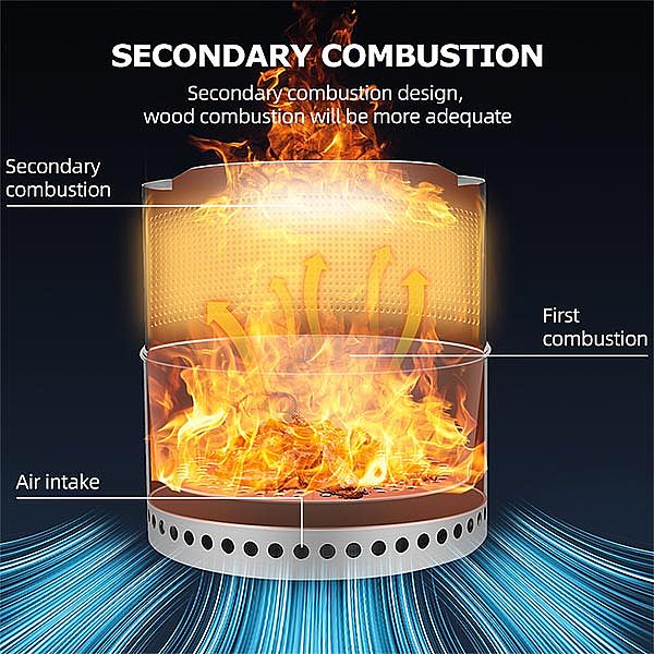 Poröse, rauchfreie Feuerstelle aus Edelstahl - 10H02K